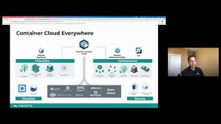 Managing Cloud Native Environments with Mirantis Container Cloud