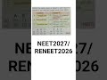 Never Forget Heart Valves Again! ❌ Anatomy Trick for NEET 2026/2027#neet #cardiology #neet2026
