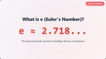 Unlocking e: Euler