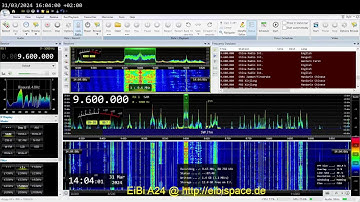 [SW] New A24 summer season bandscanning & monitoring, 1200-1400 UTC Mar 31 2024