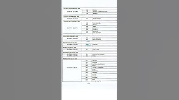 Class 10th Datesheet 🔥 || CBSE 2024-25 || #cbseboard #boards #class10th #class10 #datesheet2025