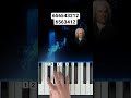 Bach Toccata Fugue In D Minor Piano Tutorial
