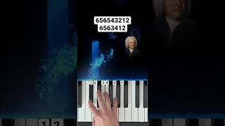 Bach - Toccata & Fugue in D Minor (piano tutorial)