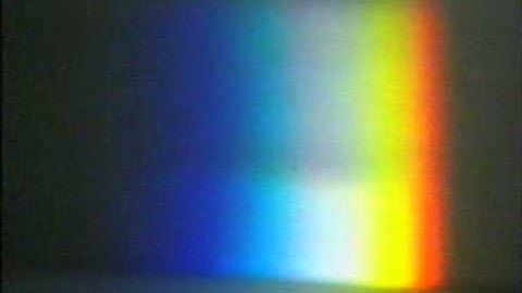 Light split into colours by a prism