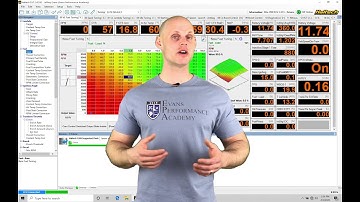 Haltech Elite Live Training: All Motor K24 Part 2 | Evans Performance Academy