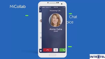 MiCollab   Introduction