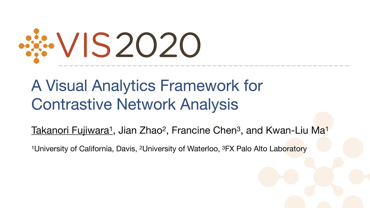 Presentation: A Visual Analytics Framework for Contrastive Network ...
