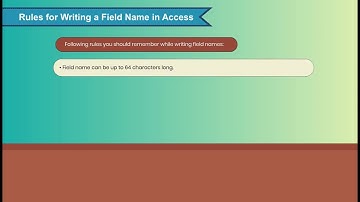 Rules of writing a field name in access