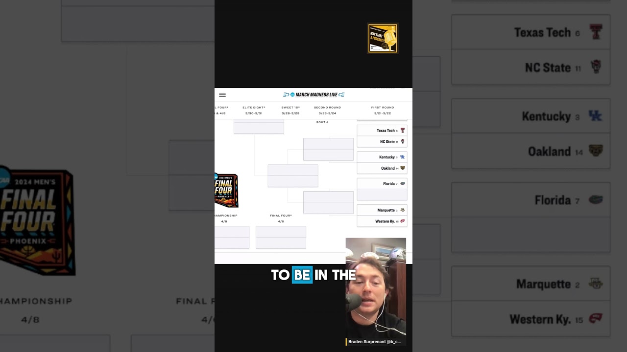 Braden's March Madness 2024 South Region Picks | Part 2! 🏀 | Why Start a Podcast?