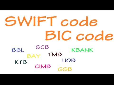 SWIFT code of bank in Thailand