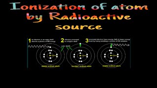 Ionization of Atom by Radioactive source