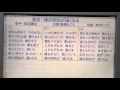 065 俺の昭和が遠くなる 新沼謙治 cover