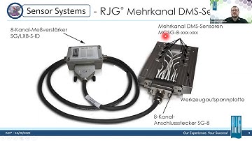 2020 OPEN HOUSE RJG Business Solutions Overview