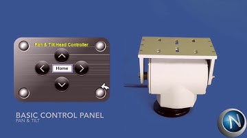 Control MAD Pan Tilt Head with N-Button Software