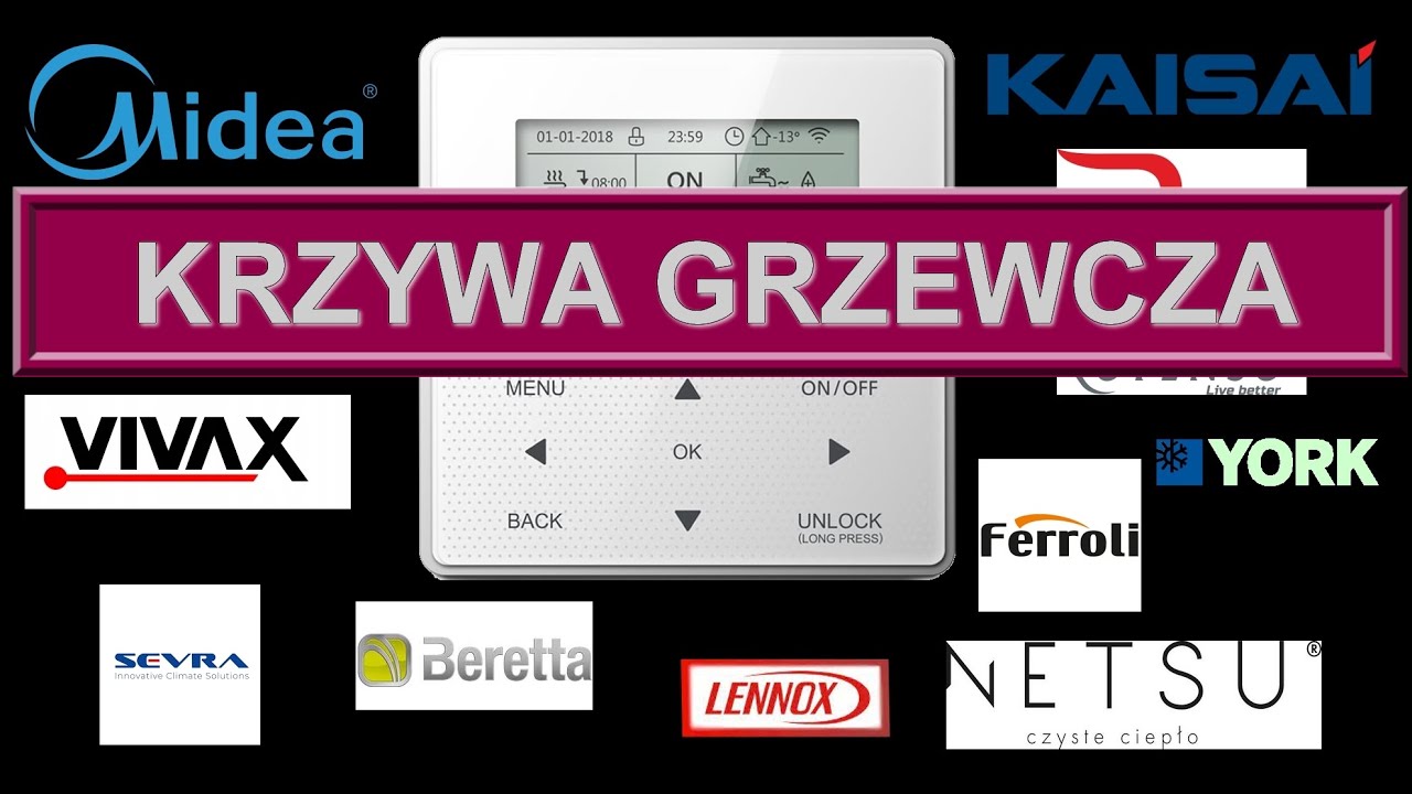 krzywa grzewcza sterownik midea kaisai rotenso nestu