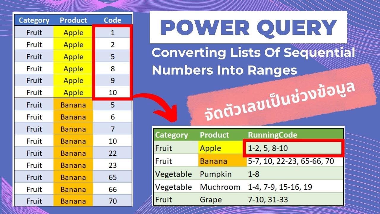 Power Query | Converting Lists of Sequential Numbers to Text Ranges🌟จัด ...