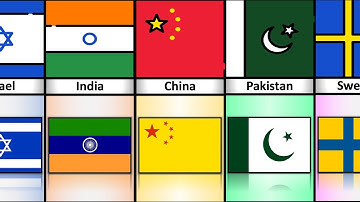 COUNTRY FLAGS with Inverted Colors - Alternate Flags of the World - Part 2