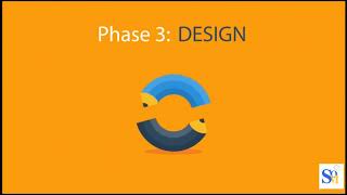 [S.O.M] som-mo.com/ Everything about Web Design in 3 minutes.