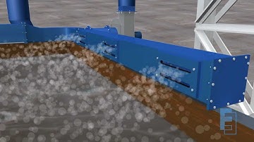 Scrubbing System - Working Process - 3D Animation