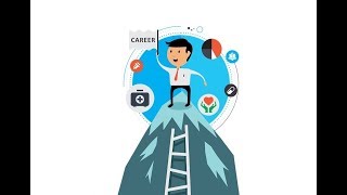 The 7 Most Common Marketing Mistakes
