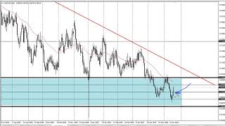 AUD/USD Technical Analysis for June 21, 2019 by FXEmpire
