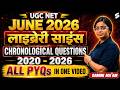 UGC NET Library & Information Science Classes | UGC NET Library Sci. Chronological Sequence | Damini