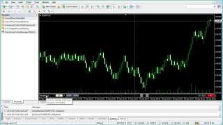 Omnia Charts for MT4 screenshot 4