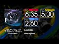 【GITADORA】 Metallic (EXTREME ~ BASIC) Drum
