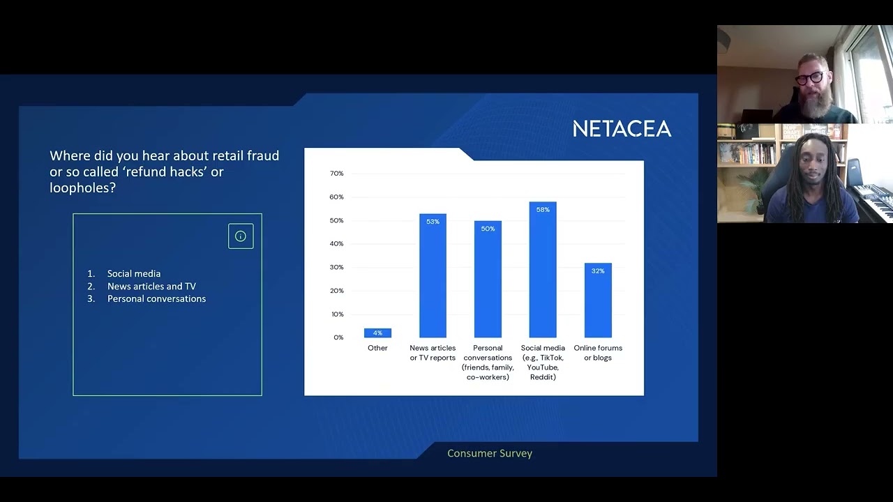 Retail Under Attack: How Cyberfraud Became Big Business – Key Report Highlights