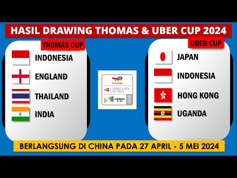 Hasil Drawing Thomas Uber Cup 2024: Tim Thomas &amp; Uber Indonesia di Grup Neraka | 27 April 2024