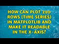 How can plot 200 rows (time series) in matplotlib and make it readable in the x-axis?