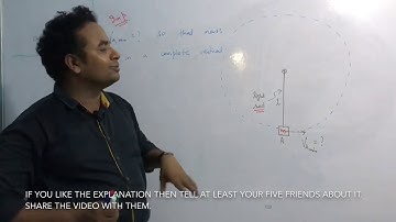 H.C. Verma Book/ Q 49 ( solution, important )/ Work, Power & Energy/ IIT, NEET, 11th class