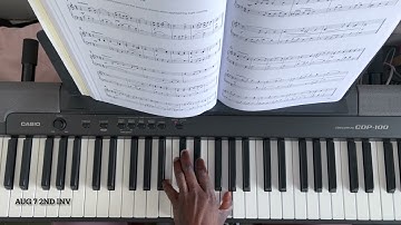 AUGMENTED 7 CHORDS: 2nd INVERSION IN ALL KEYS + FINGERING
