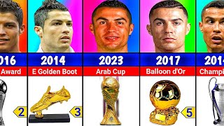 CRISTIANO RONALDO CAREER ALL TROPHIES AND AWARDS