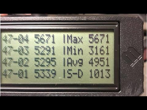 One Mile Per Second or 5,280 FPS