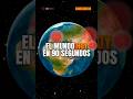 Geopolítica de hoy en 90 segundos. #noticias #geopoliticamundial  #countryballs #datohistorico