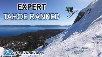 Keystone Review — PeakRankings