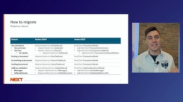 Migrating From SOAP to REST With Avalara’s API