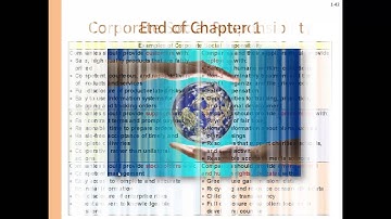 Chapter 1 Cost Accounting Overview