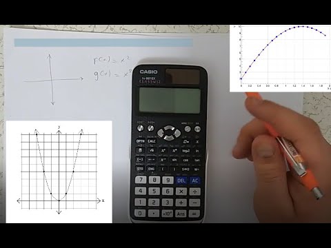 Video: Hesap makinesinde bir elipsin grafiğini nasıl çizersiniz?