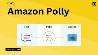 Amazon Polly - تبدیل متن به گفتار - Text to Speech service screenshot 2