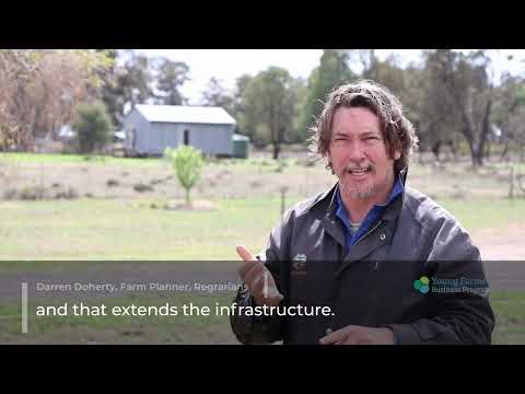 Masterclass with Darren Doherty-PLAN YOUR FARM