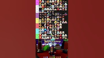 (Updated) Anime Last Stand Tier List #als#roblox#animetowerdefense#robloxtds#animelaststand#tierlist