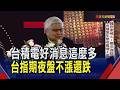 台積電Q2雙率飛天! 第3季營收季增12%還會再創高  全年資本支出衝破600億美元 台積電財測二度上修｜非凡財經新聞｜20260716