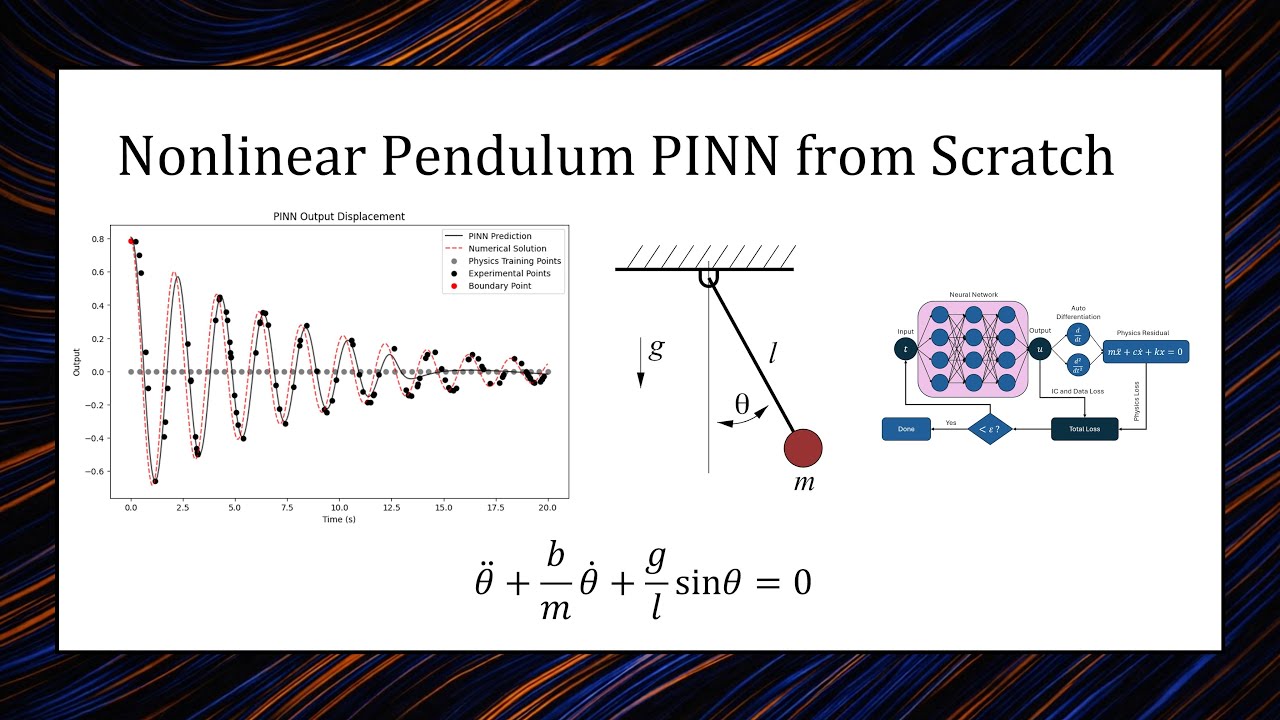 Physics-Informed Neural Network for a Non-Linear Pendulum System from Scratch