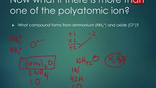 8.2 CHEM Ionic Bonds Part 3: Polyatomic ions