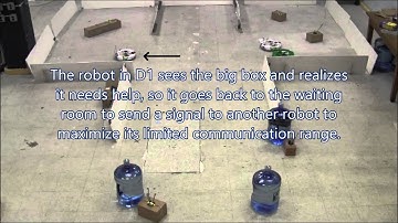 Planning for Decentralized Control of Multiple Robots Under Uncertainty