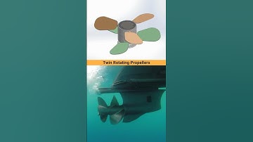 Twin Rotating Propellers (TRP) #cad3d #propeller #ship #tools #3dvisualization #freelancing #3dcad
