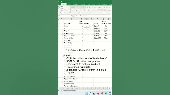 How to assign grade letters in Excel