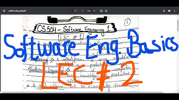 CS504 Software Eng. Basics Short Lecture # 2 | Software Engineering Coursework Help for University